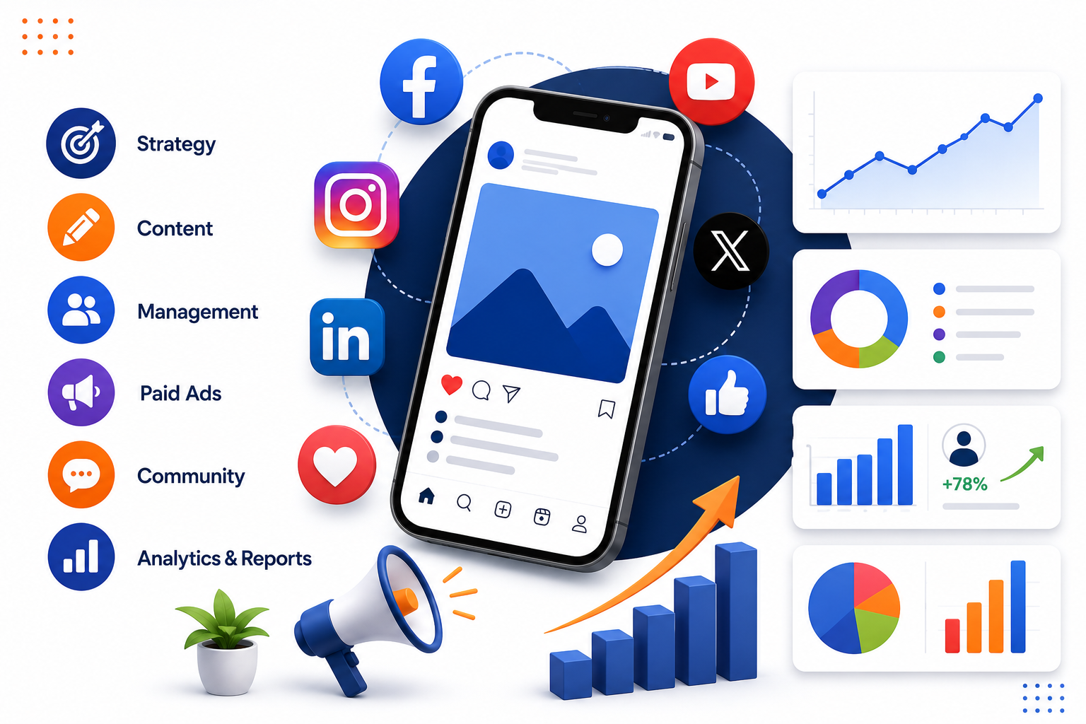 SMM