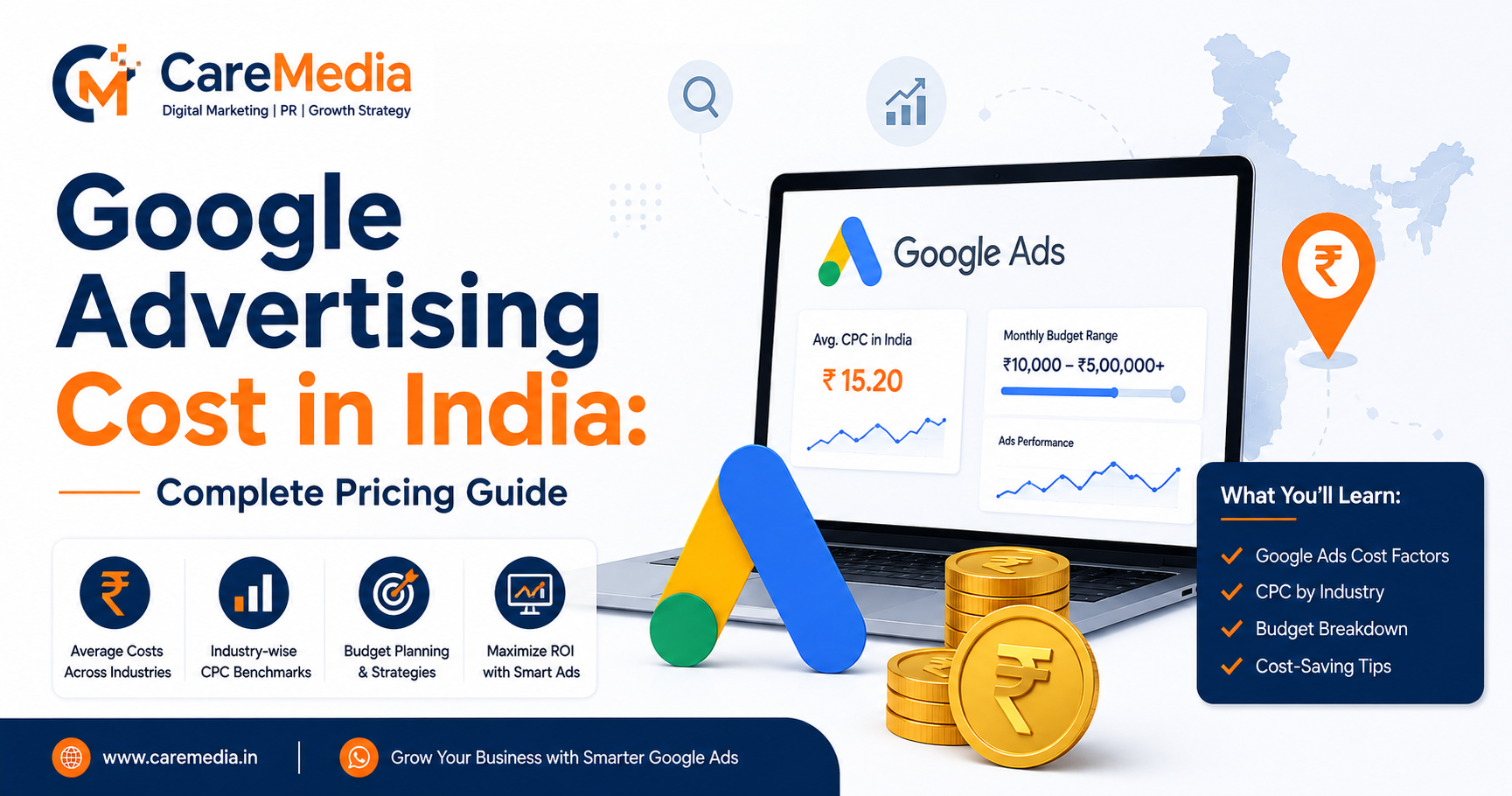 Google Advertising cost in india: complete pricing guide